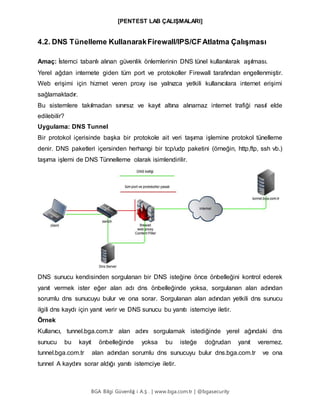 [PENTEST LAB ÇALIŞMALARI]
BGA Bilgi Güvenliğ i A.Ş . | www.bga.com.tr | @bgasecurity
4.2. DNS Tünelleme KullanarakFirewall/IPS/CFAtlatma Çalışması
Amaç: İstemci tabanlı alınan güvenlik önlemlerinin DNS tünel kullanılarak aşılması.
Yerel ağdan internete giden tüm port ve protokoller Firewall tarafından engellenmiştir.
Web erişimi için hizmet veren proxy ise yalnızca yetkili kullanıcılara internet erişimi
sağlamaktadır.
Bu sistemlere takılmadan sınırsız ve kayıt altına alınamaz internet trafiği nasıl elde
edilebilir?
Uygulama: DNS Tunnel
Bir protokol içerisinde başka bir protokole ait veri taşıma işlemine protokol tünelleme
denir. DNS paketleri içersinden herhangi bir tcp/udp paketini (örneğin, http,ftp, ssh vb.)
taşıma işlemi de DNS Tünnelleme olarak isimlendirilir.
DNS sunucu kendisinden sorgulanan bir DNS isteğine önce önbelleğini kontrol ederek
yanıt vermek ister eğer alan adı dns önbelleğinde yoksa, sorgulanan alan adından
sorumlu dns sunucuyu bulur ve ona sorar. Sorgulanan alan adından yetkili dns sunucu
ilgili dns kaydı için yanıt verir ve DNS sunucu bu yanıtı istemciye iletir.
Örnek
Kullanıcı, tunnel.bga.com.tr alan adını sorgulamak istediğinde yerel ağındaki dns
sunucu bu kayıt önbelleğinde yoksa bu isteğe doğrudan yanıt veremez.
tunnel.bga.com.tr alan adından sorumlu dns sunucuyu bulur dns.bga.com.tr ve ona
tunnel A kaydını sorar aldığı yanıtı istemciye iletir.
 