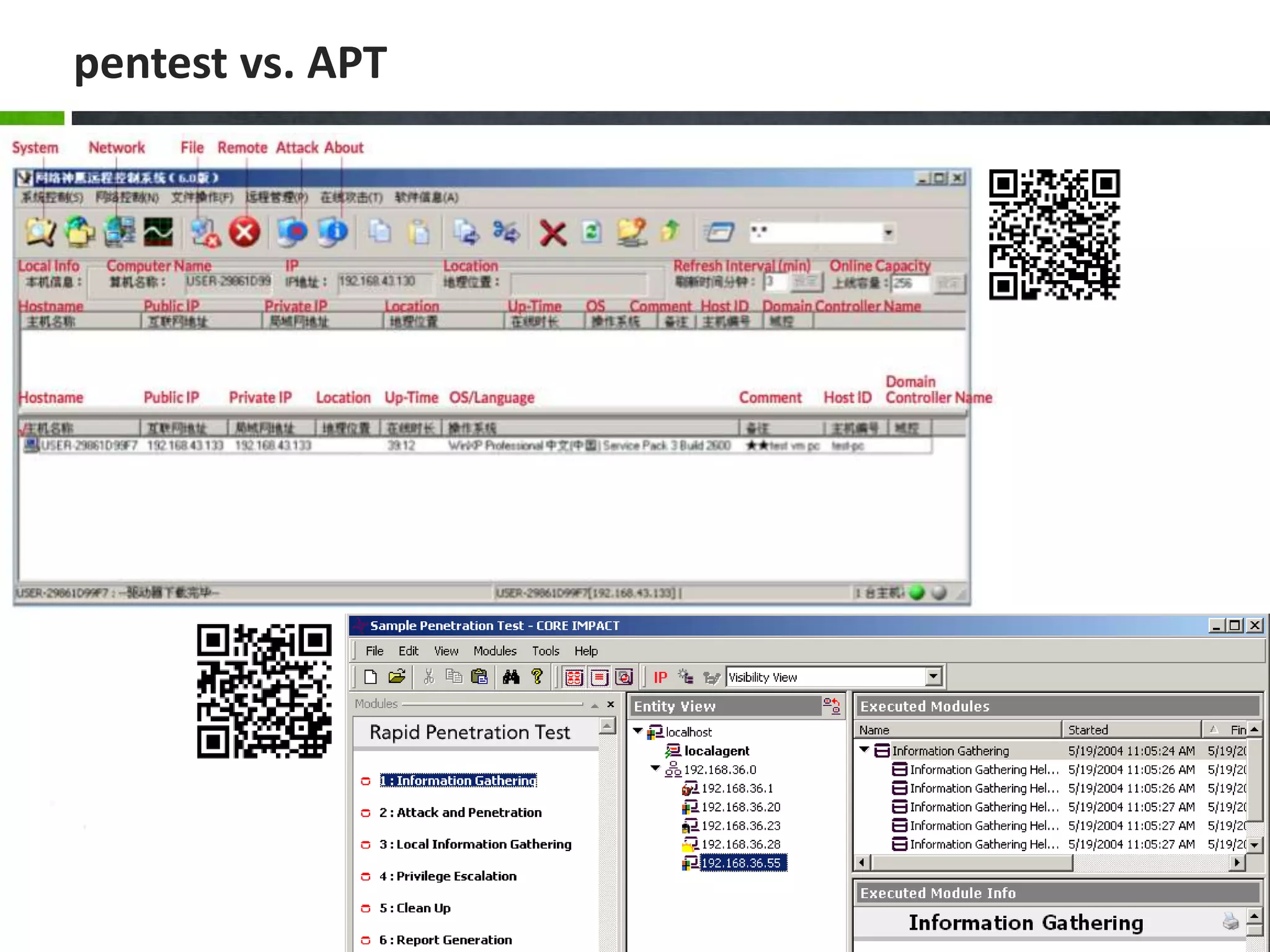 pentest vs. APT
 
