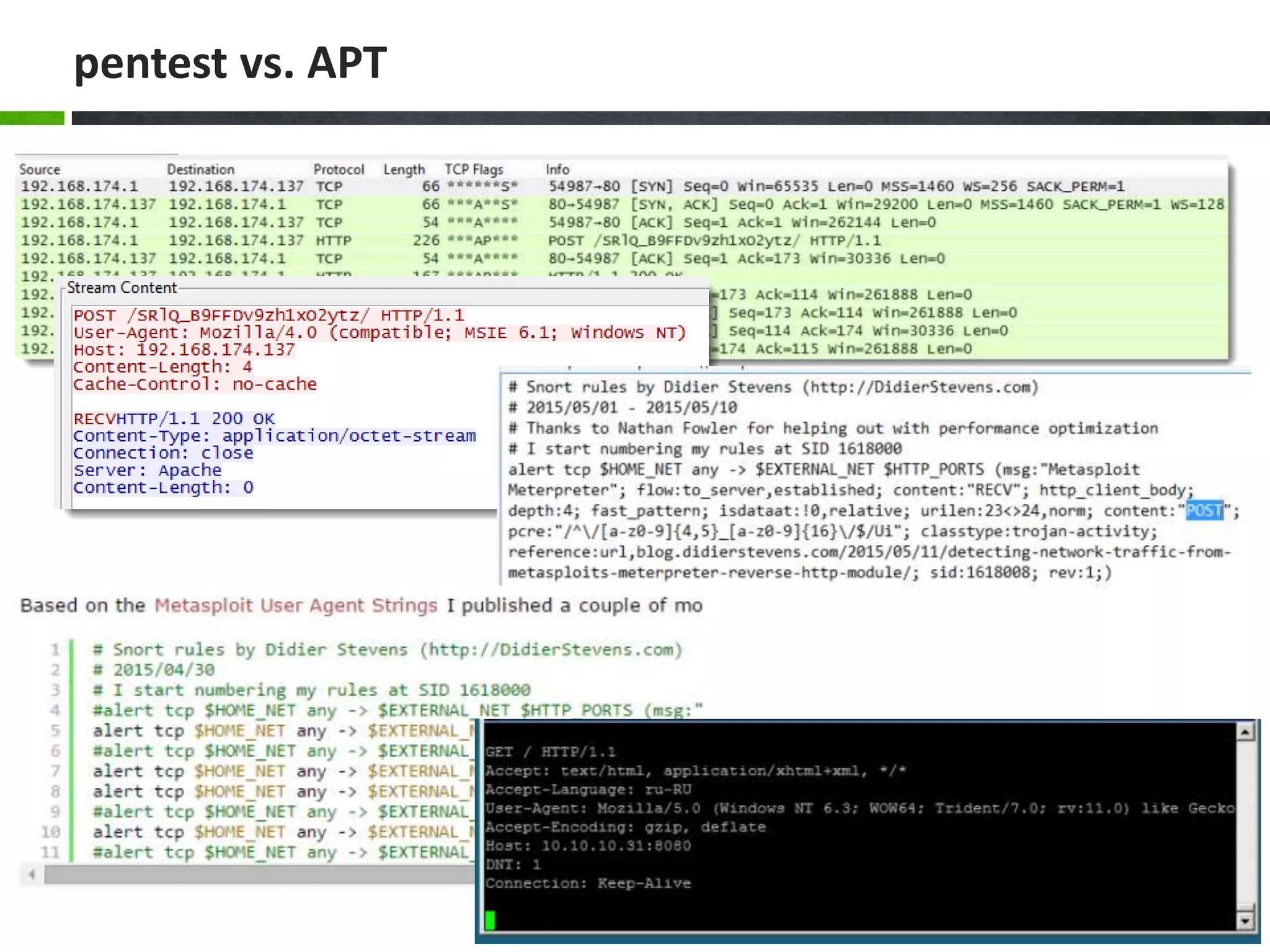 pentest vs. APT
 