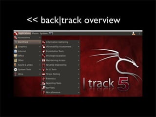 << back|track overview
• .
The Most Advanced Linux Security Distribution
Open Source & Always be
Developed for Security Pr...