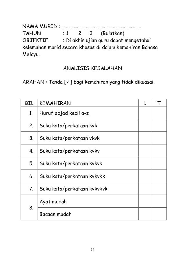 Penting buka-kelas-pemulihan