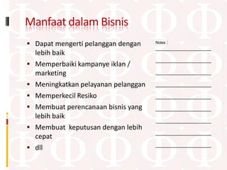 Manfaat dalam Bisnis
 Dapat mengerti pelanggan dengan          :
                                       Notes
                                       ____________________
    lebih baik
                                       ____________________
   Memperbaiki kampanye iklan /
    marketing                          ____________________

   Meningkatkan pelayanan pelanggan   ____________________

   Memperkecil Resiko                 ____________________

   Membuat perencanaan bisnis yang    ____________________
    lebih baik
                                       ____________________
   Membuat keputusan dengan lebih
                                       ____________________
    cepat
                                       ____________________
   dll
 