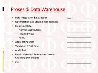 Proses di Data Warehouse
 Data Integration & Extraction                :
                                           Notes
                                           ____________________
 Optimization and Staging (I/O Balance)
 Cleansing Data                           ____________________
    Normal Distribution                   ____________________
    Pyramid View
                                           ____________________
    Rules
 Aggregating Data                         ____________________

 Validation / Test Case                   ____________________
 Audit Trail
                                           ____________________
 Retain Historical References (Slowly
   Changing Dimension)                     ____________________

 etc                                      ____________________
 