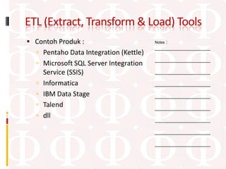 ETL (Extract, Transform & Load) Tools
 Contoh Produk :                           :
                                        Notes
                                        ____________________
   Pentaho Data Integration (Kettle)
                                        ____________________
   Microsoft SQL Server Integration
      Service (SSIS)                    ____________________

     Informatica                       ____________________

     IBM Data Stage                    ____________________
     Talend                            ____________________
     dll
                                        ____________________

                                        ____________________

                                        ____________________
 