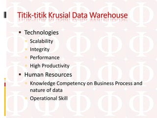Titik-titik Krusial Data Warehouse
 Technologies
   Scalability
   Integrity
   Performance
   High Productivity
 Human Resources
   Knowledge Competency on Business Process and
    nature of data
   Operational Skill
 