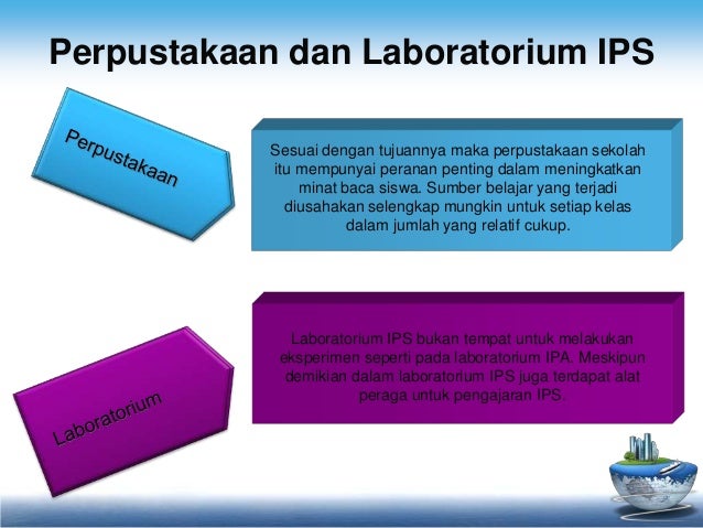 Pentingnya media dan metode dalam pembelajaran ips  di