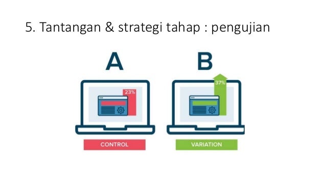 Pentingnya transformasi digital #2 (2)