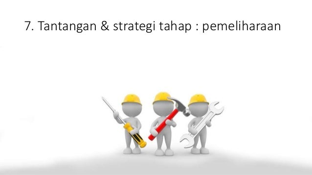 Pentingnya transformasi digital #2 (2)