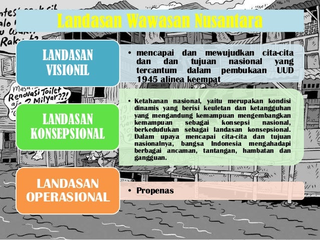 Pentingnya Wilayah Indonesia Sebagai Ruang Hidup Bangsa