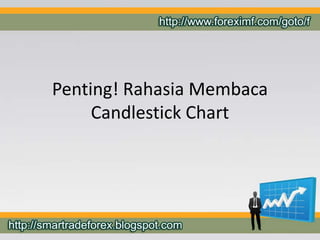 Penting! Rahasia Membaca 
Candlestick Chart 
 
