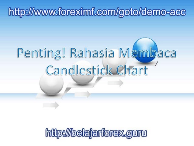 Rahsia candlestick forex