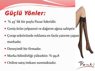 Güçlü Yönler:
 % 45’ lik bir payla Pazar lideridir.
 Geniş ürün yelpazesi ve dağıtım ağına sahiptir.
 Çorap sektöründe reklama en fazla yatırım yapan
markadır.
 Deneyimli bir firmadır.
 Marka bilinilirliği yüksektir. % 99.8
 Online satış imkanı sunmaktadır.
 