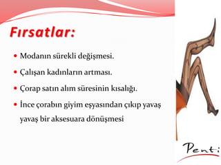 Fırsatlar:
 Modanın sürekli değişmesi.
 Çalışan kadınların artması.
 Çorap satın alım süresinin kısalığı.
 İnce çorabın giyim eşyasından çıkıp yavaş
yavaş bir aksesuara dönüşmesi
 