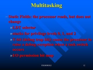 Pentium Multitasking.ppt