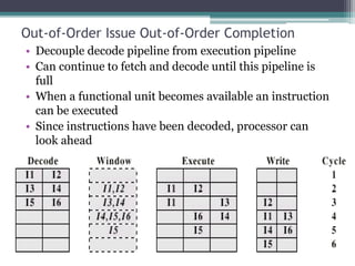 Out-of-Order Issue Out-of-Order Completion
• Decouple decode pipeline from execution pipeline
• Can continue to fetch and decode until this pipeline is
full
• When a functional unit becomes available an instruction
can be executed
• Since instructions have been decoded, processor can
look ahead
 
