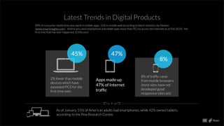 Latest Trends in Digital Products
89% of consumer media time was spent in mobile apps, 11% in mobile web according to latest statistics by Nielsen
(www.smartinsights.com). Americans used smartphone and tablet apps more than PCs to access the Internet as of Feb 2014 - the
ﬁrst time that has ever happened. (CNN.com)
As of January, 55% of American adults had smartphones, while 42% owned tablets,
according to the Pew Research Center.
2% lower than mobile
devices which have
exceeded PCS for the
ﬁrst time ever.
Apps made up
47% of Internet
trafﬁc
8% of trafﬁc came
from mobile browsers
(most sites have not
developed good
responsive sites yet)
45% 47%
8%
07
 
