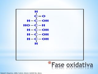 * 
Roskoski R. Bioquímica. (2000).3°edición. Editorial McGRAW HILL. México. 
 