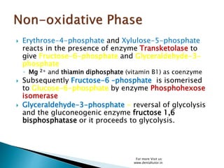  Erythrose-4-phosphate and Xylulose-5-phosphate
reacts in the presence of enzyme Transketolase to
give Fructose-6-phosphate and Glyceraldehyde-3-
phosphate
◦ Mg 2+ and thiamin diphosphate (vitamin B1) as coenzyme
 Subsequently Fructose-6 –phosphate is isomerised
to Glucose-6-phosphate by enzyme Phosphohexose
isomerase
 Glyceraldehyde-3-phosphate - reversal of glycolysis
and the gluconeogenic enzyme fructose 1,6
bisphosphatase or it proceeds to glycolysis.
For more Visit us:
www.dentaltutor.in
 