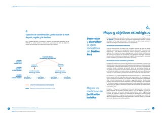 “Consolidando un Turismo Sostenible”
Espacios de coordinación y articulación a nivel
de país, región y de destino
d.	
En el siguiente gráfico, se visualiza el Sistema de Gobernanza propuesto por el
PENTUR que busca facilitar la articulación y comunicación entre los diferentes
actores que intervienen en el desarrollo turístico de un destino.
Comisión Mixta
Permanente del PENTUR
Gobierno
Regional X
Gobierno
Regional Y
Comité Consultivo
Regional de Turismo
Comité Consultivo
Regional de Turismo
Ente Gestor
de Destino X
Ente Gestor
de Destino Y
Ente Gestor
de Destino X
Ente Gestor
de Destino Y
Gestión
turística
a nivel Perú
Gestión
turística
a nivel Región
Gestión
turística
a nivel Destino
Mecanismo de articulación entre el Gobierno Regional,
el CCRT y la Comisión Mixta Permanente del PENTUR
Mecanismo de articulación entre el Ente Gestor y el CCRT
Mapa y objetivos estratégicos
4.
El mapa estratégico describe la forma cómo el sector turismo materializará la misión
del PENTUR y la visión del sector. Una manera conveniente de analizar el mapa
estratégico es “de abajo hacia arriba”. Cabe precisar, que dicho mapa contiene 9
objetivos estratégicos vinculados entre sí, en 4 perspectivas.
Perspectiva de fortalecimiento institucional
Como se puede apreciar, el objetivo 9 es un objetivo impulsor de todos los demás
objetivos y corresponde a la perspectiva de base, denominada “Fortalecimiento
Institucional”. Este objetivo constituye el punto de partida y propone tres sub-
objetivos: (9-a) impulsar la mejora organizacional y la articulación multisectorial
del turismo; (9-b) mejorar las capacidades de los Gobiernos Regionales, Gobiernos
Locales y de las instituciones encargadas de la gestión de destinos; y (9-c) consolidar
la base estadística y los sistemas informáticos de turismo.
Perspectiva de procesos competitivos y sostenibles
El objetivo 8 “Fortalecer los procesos de gestión de turismo sostenible” es central y su
ubicación en el mapa muestra que todos los procesos tienen que asumir estándares de
sostenibilidad. El PENTUR define objetivos y planes de acción para la sostenibilidad
económica, social y ambiental del turismo. Dentro de este objetivo, también se
encuentran los programas de Turismo Rural Comunitario, De mi Tierra un Producto
y Al Turista lo Nuestro, los cuales cuentan con planes de acción para fortalecer y
articular a la comunidades y productores dentro de la cadena de valor del turismo.
Los objetivos 5, 6 y 7 están fuertemente interrelacionados entre sí y, adicionalmente,
existen planes de acción específicos para cada uno de ellos. Así, la mejora en la
cultura turística de la población y los actores del sector, empresarios y autoridades
(Obj. 7), tendrá repercusiones en la calidad y seguridad turística. Los otros dos
procesos claves del sector turismo mostrados en el mapa estratégico son el objetivo
5 “Fortalecer el capital humano y las buenas prácticas de calidad de los prestadores
de servicios” y el objetivo 6 “Promover la mejora de los niveles de seguridad turística
en el Destino Perú”.
El objetivo 4 “Impulsar la competitividad del sector, fortaleciendo la articulación
público-privada” se encuentra vinculado entre sí en 4 sub-objetivos, y tiene por
finalidad promover la inversión privada (fortaleciendo el marco regulatorio y
el clima de negocios), mejorar las condiciones de facilitación turística (visado
inteligente), fortalecer e impulsar los procesos de innovación y desarrollo de la
oferta con enfoque de mercado, así como promover la inversión pública y el cierre de
brechas de infraestructura turística y básica.
Desarrollar
y diversificar
la oferta
competitiva
del Destino
Perú
2726
Mejorar las
condiciones de
facilitación
turística
 