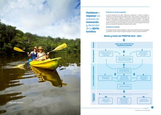 “Consolidando un Turismo Sostenible”
Perspectiva de mercados y segmentos
La tercera perspectiva del mapa, “Mercados y Segmentos”, contiene al objetivo 3
“Fortalecer el posicionamiento del destino Perú a nivel nacional e internacional” y,
de esta manera, lograr el objetivo 2 “Incrementar el flujo de turistas nacionales” y el
objetivo 1 “Incrementar las divisas generadas por turismo receptivo”. Los objetivos
1, 2 y 3, vinculados con la demanda, tienen una relación directa con el desarrollo de
la oferta, toda vez que se busca integrar la promoción y comercialización del Destino
Perú con el proceso de diversificar la oferta turística actual.
Perspectiva de resultados
El resultado final del mapa estratégico es lograr que el destino Perú sea competitivo
y sostenible. De esta manera se logrará alcanzar la misión y visión del PENTUR.
Fortalecer e
impulsar los
procesos de
innovación
y desarrollo
de la oferta
turística
29
Lago Lindo, Tarapoto
Lograr que el destino Perú sea
competitivo y sostenible
Contribuir a incrementar las
divisas generadas por el turismo
receptivo de manera
descentralizada
Contribuir a incrementar
el ﬂujo turístico y la
generación de ingresos por
turismo interno
Posicionar el destino Perú a nivel
nacional e internacional y la actividad
turística como una de las principales
actividades económicas del país
Impulsar la competitividad
del sector, fortaleciendo la
articulación pública-privada
Promover el desarrollo e
interiorización de
una cultura turística
Impulsar la mejora
organizacional y la
articulación multisectorial
del turismo
Mejorar capacidades de
los Gobiernos Regionales,
Gobiernos Locales e
instituciones encargadas de la
gestión de destinos
Consolidar la base
estadística y los sistemas
informaticos de turismo
Fortalecer el capital
humano y las buenas
prácticas de calidad de
los prestamos de servicios
Fortalecer los procesos de
gestión de turismo sostenible
Promover el fortalecimiento institucional de las Entidades del Estado y las instituciones encargadas de la gestión de destinos
Promover la mejora
de los niveles de
seguridad turística en
el destino Perú
Misión y Visión del PENTUR 2012 - 2021
1 2
3
4
7 5
8
9
9a 9b 9c
6
ResultadoMercadosySegmentosFortalecimiento
Institucional
ProcesosCompetitivosySostenibles
 