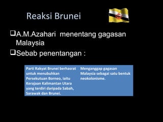 Reaksi Brunei
A.M.Azahari menentang gagasan
Malaysia
Sebab penentangan :
Parti Rakyat Brunei berhasrat
untuk menubuhkan
Persekutuan Borneo, iaitu
Kerajaan Kalimantan Utara
yang terdiri daripada Sabah,
Sarawak dan Brunei.
Menganggap gagasan
Malaysia sebagai satu bentuk
neokolonisme.
 