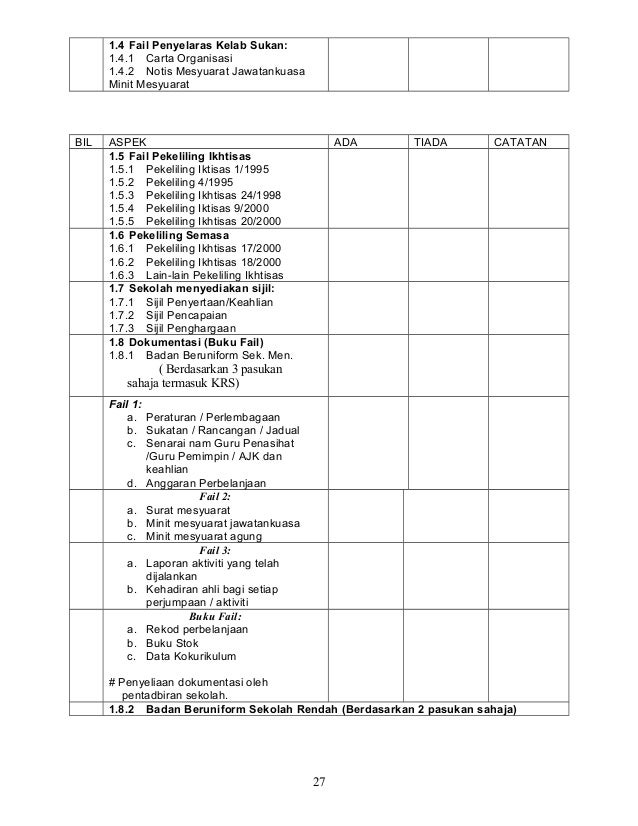 Surat Kelulusan Penubuhan Persatuan