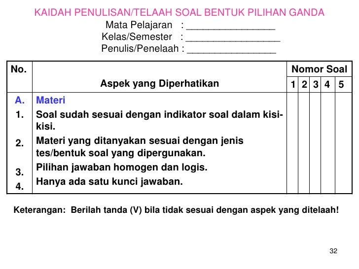 Penulisan butir-soal