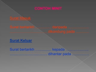 Penulisan Surat Rasmi | PPSX