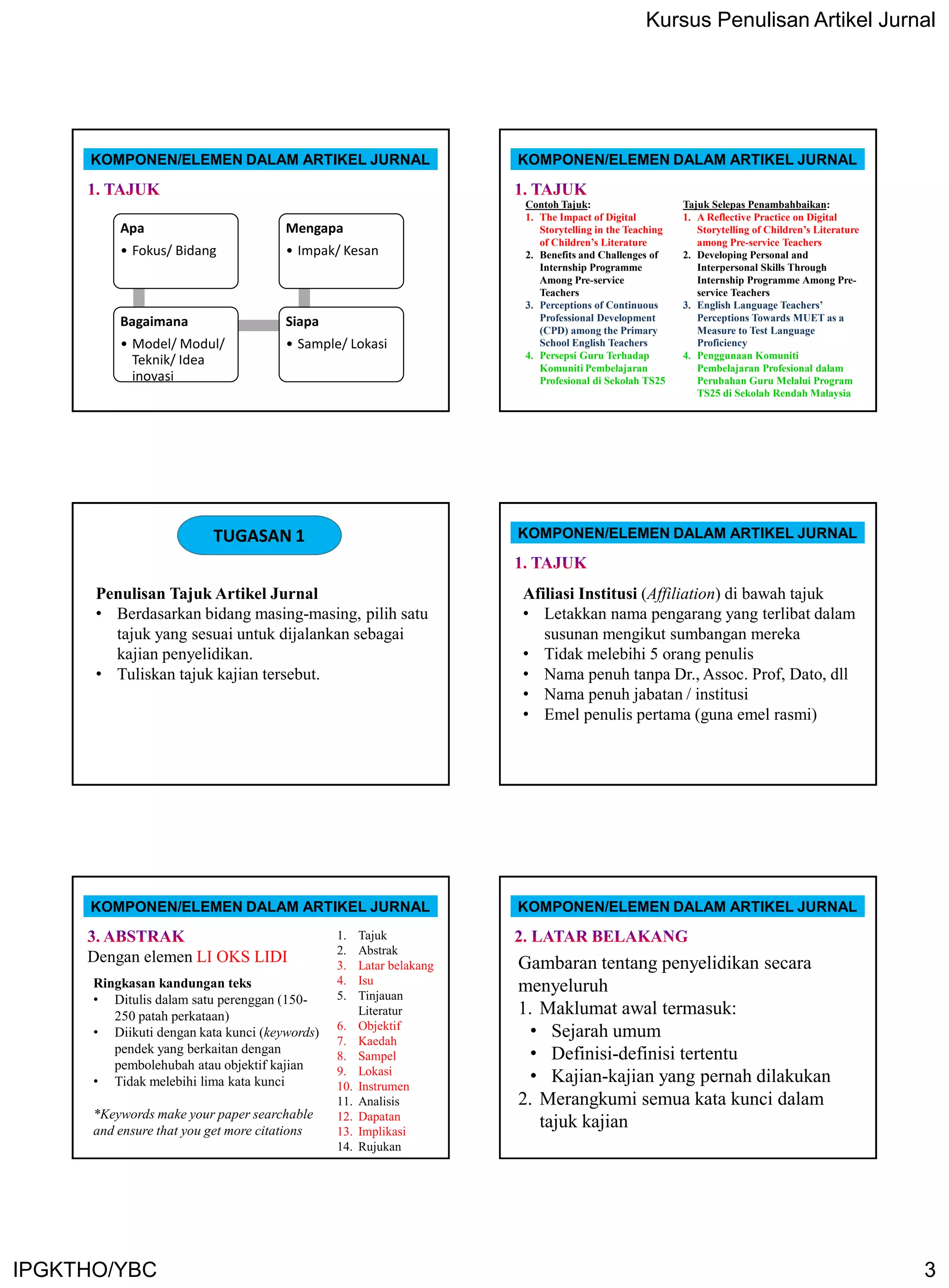 Penulisan Kandungan Berkualiti dan Relevan