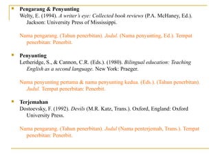  Pengarang & Penyunting
Welty, E. (1994). A writer’s eye: Collected book reviews (P.A. McHaney, Ed.).
Jackson: University Press of Mississippi.
Nama pengarang. (Tahun penerbitan). Judul. (Nama penyunting, Ed.). Tempat
penerbitan: Penerbit.
 Penyunting
Letheridge, S., & Cannon, C.R. (Eds.). (1980). Bilingual education: Teaching
English as a second language. New York: Praeger.
Nama penyunting pertama & nama penyunting kedua. (Eds.). (Tahun penerbitan).
Judul. Tempat penerbitan: Penerbit.
 Terjemahan
Dostoevsky, F. (1992). Devils (M.R. Katz, Trans.). Oxford, England: Oxford
University Press.
Nama pengarang. (Tahun penerbitan). Judul (Nama penterjemah, Trans.). Tempat
penerbitan: Penerbit.
 