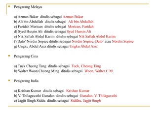  Pengarang Melayu
a) Azman Bakar ditulis sebagai Azman Bakar
b) Ali bin Abdullah ditulis sebagai Ali bin Abdullah
c) Faridah Merican ditulis sebagai Merican, Faridah
d) Syed Hussin Ali ditulis sebagai Syed Hussin Ali
e) Nik Safiah Abdul Karim ditulis sebagai Nik Safiah Abdul Karim
f) Dato’ Nordin Sopiee ditulis sebagai Nordin Sopiee, Dato’ atau Nordin Sopiee
g) Ungku Abdul Aziz ditulis sebagai Ungku Abdul Aziz
 Pengarang Cina
a) Tuck Cheong Tang ditulis sebagai Tuck, Cheong Tang
b) Walter Woon Cheong Ming ditulis sebagai Woon, Walter C.M.
 Pengarang India
a) Krishan Kumar ditulis sebagai Krishan Kumar
b) V. Thilagavathi Gunalan ditulis sebagai Gunalan, V. Thilagavathi
c) Jagjit Singh Siddu ditulis sebagai Siddhu, Jagjit Singh
 
