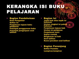 KERANGKA ISI BUKU
PELAJARAN
•

Bagian Pendahuluan

Kata Pengantar
Daftar isi
Penjelasan tujuan buku
pelajaran
Petunjuk penggunaan buku
Petunjuk pengerjaan soal
latihan

•

Bagian Isi

•

Bagian Penunjang

Judul bab atau topik isi
bahasan
Uraian singkat isi pokok
bahasan
Penjelasan tujuan bab
Uraian isi pelajaran
Penjelasan teori
Sajian contoh
Ringkasan isi bab
Soal latihan
Kunci jawaban soal latihan

Daftar Pustaka
Lampiran-lampiran

 