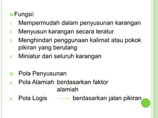 Fungsi:Mempermudah dalam penyusunan karanganMenyusun karangan secara teraturMenghindari penggunaan kalimat atau pokok pikiran yang berulangMiniatur dari seluruh karanganPola PenyusunanPola Alamiah	berdasarkan faktor 					alamiahPola Logis  		berdasarkan jalan pikiran