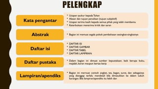 PELENGKAP
• Ucapan syukur kepada Tuhan
• Alasan dan tujuan penulisan (tujuan subjektif)
• Ucapan terima kasih kepada semua pihak yang telah membantu
• Keterbukaan menerima kritik dan saran
Kata pengantar
• Bagian ini memuat segala pokok pembahasan sesingkat-singkatnya
Abstrak
• DAFTAR ISI
• DAFTAR GAMBAR
• DAFTAR TABEL
• DAFTAR LAMPIRAN
Daftar isi
• Dalam bagian ini dimuat sumber kepustakaan. baik berupa buku,
majalah, koran maupun kertas kerja
Daftar pustaka
• Bagian ini mernuat contoh angket, tes, bagan, surat, dan sebagainya
yang dianggap terlalu mendetail bila dimasukkan ke dalam tubuh
karangan. Bila lampiran/apendiks itu lebih dan
Lampiran/apendiks
 
