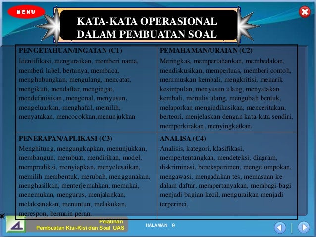 Penulisan & kisi soal