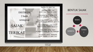 Penulisan kreatif | PPTX