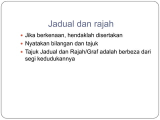 Jadual dan rajah
 Jika berkenaan, hendaklah disertakan
 Nyatakan bilangan dan tajuk
 Tajuk Jadual dan Rajah/Graf adalah berbeza dari
 segi kedudukannya
 