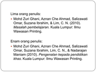 Lima orang penulis:
 Mohd Zuri Ghani, Aznan Che Ahmad, Salizawati
  Omar, Suzana Ibrahim, & Lim, C. N. (2010).
  Masalah pembelajaran. Kuala Lumpur: Ilmu
  Wawasan Printing.

Enam orang penulis:
 Mohd Zuri Ghani, Aznan Che Ahmad, Salizawati
  Omar, Suzana Ibrahim, Lim, C. N., & Nadarajan
  Maniam (2010). Pengenalan kepada pendidikan
  khas. Kuala Lumpur: Ilmu Wawasan Printing.
 