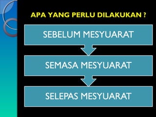 APA YANG PERLU DILAKUKAN ?

 