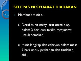 SELEPAS MESYUARAT DIADAKAN
1.

Membuat minit :i. Deraf minit mesyuarat mesti siap
dalam 3 hari dari tarikh mesyuarat
untuk semakan.
ii. Minit lengkap dan edarkan dalam masa
7 hari untuk perhatian dan tindakan
ahli.

 
