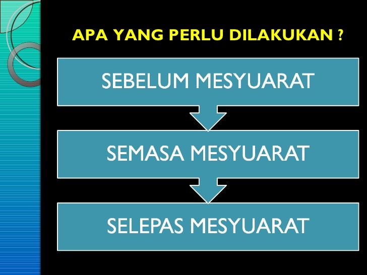 Penulisan Minit Mesyuarat