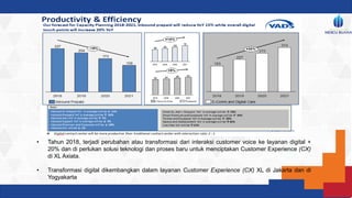 Penulisan proposal disertasi program doktor manajemen universitas mercu ...