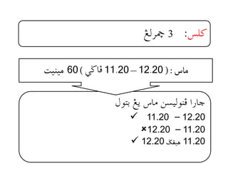@åŽîÛìäÏ@a‰b‫ﻣﺎس‬@Þìni@Íí
12.20–11.20
11.20–12.20
11.20‫هيڠݢ‬12.20 @@@@
‫ماس‬):12 20N–11 20Nï™bÏ(60‫مينيت‬
Ü×@Z@3@ÍÛŠ¼
 