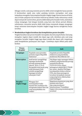 7PENULISAN SOAL HOTS
Sebagai contoh, soal yang meminta peserta didik untuk mengkritisi karya penulis
A berdasarkan aspek atau sudut pandang tertentu merupakan soal yang
tampaknya mengukur keterampilan berpikir tingkat tinggi. Namun karena di kelas
atau di buku pelajaran hal tersebut telah kerap dibahas maka sebenarnya untuk
dapat menjawab soal tersebut, peserta didik tidak perlu berpikir kritis, melainkan
cukup mengingat. Soal dengan konteks yang baru dan belum pernah dibahas
sebelumnya, menuntut peserta didik tidak hanya menjawab dengan mengingat
tetapi menuntut keterampilan berpikir tingkat tinggi karena mengkritisi karya
tersebut.
 Membedakan tingkat kesulitan dan kompleksitas proses berpikir
Tingkat kesulitan dan proses berpikir merupakan dua hal yang berbeda. Soal yang
mengukur ingatan dapat mudah dan dapat juga sulit, demikian pula soal yang
mengukur berpikir tingkat tinggi juga dapat mudah dan dapat sulit, tergantung
pada kompleksitas pertanyaan atau tugas. Contohnya dapat dilihat pada tabel
berikut:
Proses
Berpikir
Mudah Sulit
Mengingat Siapakah nama presiden
pertama negara Republik
Indonesia?
Siapakah presiden Republik
Indonesia yang membuka
konferensi Non-Blok ke-16?
Menerapkan Andi berlari mengelilingi
lapangan berbentuk
persegi panjang dengan
ukuran 28 𝑚 × 15 𝑚.
Berapakah total jarak yang
telah ditempuh Andi
setelah mengelilingi
lapangan tersebut
sebanyak 2 kali?
Pak Bagas ingin memagari kebun
miliknya yang berbentuk persegi
panjang berukuran
12,93 𝑚×9,18 𝑚. Biaya
pemagaran adalah Rp15.750,00
per meter. Apabila Pak Bagas
mendapatkan diskon sebesar
39% atas biaya pemagaran
tersebut, berapakah nominal
uang yang harus dikeluarkan
oleh Pak Bagas?
Berpikir
tingkat tinggi
Mengapa Sari
meminjamkan buku
kepada Dini meskipun dia
mengetahui bahwa Dini lah
yang menyebabkan dia
celaka?
Bagaimana keputusan yang akan
diambil oleh Sinta?
Apa yang mendasari
keputusannya? Tunjukkan
bagian teks yang mendukung hal
tersebut!
 