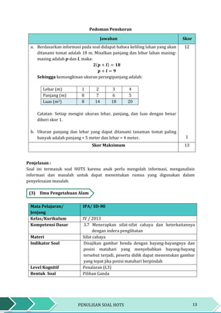 13PENULISAN SOAL HOTS
Pedoman Penskoran
Jawaban Skor
a. Berdasarkan informasi pada soal didapat bahwa keliling lahan yang akan
ditanami tomat adalah 18 m. Misalkan panjang dan lebar lahan masing-
masing adalah 𝒑 dan 𝒍, maka:
𝟐(𝒑 + 𝒍) = 𝟏𝟖
𝒑 + 𝒍 = 𝟗
Sehingga kemungkinan ukuran persegipanjang adalah:
Lebar (m) 1 2 3 4
Panjang (m) 8 7 6 5
Luas (m2) 8 14 18 20
Catatan: Setiap mengisi ukuran lebar, panjang, dan luas dengan benar
diberi skor 1.
b. Ukuran panjang dan lebar yang dapat ditanami tanaman tomat paling
banyak adalah panjang = 5 meter dan lebar = 4 meter.
12
1
Skor Maksimum 13
Penjelasan :
Soal ini termasuk soal HOTS karena anak perlu mengolah informasi, menganalisis
informasi dan masalah untuk dapat menentukan rumus yang digunakan dalam
penyelesaian masalah.
(3) Ilmu Pengetahuan Alam
Mata Pelajaran/
Jenjang
IPA/ SD-MI
Kelas/Kurikulum IV / 2013
Kompetensi Dasar 3.7 Menerapkan sifat-sifat cahaya dan keterkaitannya
dengan indera penglihatan
Materi Sifat cahaya
Indikator Soal Disajikan gambar benda dengan bayang-bayangnya dan
posisi matahari yang menyebabkan bayang-bayang
tersebut terjadi, peserta didik dapat menentukan gambar
yang tepat jika posisi matahari berpindah
Level Kognitif Penalaran (L3)
Bentuk Soal Pilihan Ganda
 