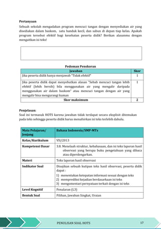 17PENULISAN SOAL HOTS
Pertanyaan
Sebuah sekolah mengadakan program mencuci tangan dengan menyediakan air yang
disediakan dalam baskom, satu handuk kecil, dan sabun di depan tiap kelas. Apakah
program tersebut efektif bagi kesehatan peserta didik? Berikan alasanmu dengan
mengaitkan isi teks!
Pedoman Penskoran
Jawaban Skor
Jika peserta didik hanya menjawab “Tidak efektif“ 1
Jika peserta didik dapat menyebutkan alasan “Sebab mencuci tangan lebih
efektif (lebih bersih) bila menggunakan air yang mengalir daripada
menggunakan air dalam baskom“ atau mencuci tangan dengan air yang
mengalir bisa mengurangi kuman
1
Skor maksimum 2
Penjelasan:
Soal ini termasuk HOTS karena jawaban tidak terdapat secara eksplisit ditemukan
pada teks sehingga peserta didik harus menafsirkan isi teks terlebih dahulu.
Mata Pelajaran/
Jenjang
Bahasa Indonesia/SMP-MTs
Kelas/Kurikulum VII/2013
Kompetensi Dasar 3.8. Menelaah struktur, kebahasaan, dan isi teks laporan hasil
observasi yang berupa buku pengetahuan yang dibaca
atau diperdengarkan.
Materi Teks laporan hasil observasi
Indikator Soal Disajikan sebuah kutipan teks hasil observasi, peserta didik
dapat :
1) menentukan ketepatan informasi sesuai dengan teks
2) memprediksi kejadian berdasarkaan isi teks
3) mengomentari pernyataan terkait dengan isi teks
Level Kognitif Penalaran (L3)
Bentuk Soal Pilihan, Jawaban Singkat, Uraian
 