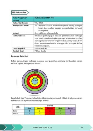 21PENULISAN SOAL HOTS
(2) Matematika
Mata Pelajaran/
Jenjang
Matematika/ SMP-MTs
Kelas/Kurikulum VII / 2013
Kompetensi Dasar 3.2 Menjelaskan dan melakukan operasi hitung bilangan
bulat dan pecahan dengan memanfaatkan berbagai
sifat operasi
Materi Operasi hitung bilangan bulat
Indikator Soal Diberikan gambar papan sasaran panahan dalam olah raga
yang terdiri atas lima lingkaran warna beserta skornya dan
2 orang atlet berlomba memperebutkan juara, peserta didik
dapat menentukan kondisi sehingga atlet peringkat kedua
bisa menjadi juara.
Level Kognitif Penalaran (L3)
Bentuk Soal Pilihan Ganda
Rumusan Butir Soal
Dalam pertandingan olahraga panahan, skor perolehan dihitung berdasarkan papan
sasaran seperti pada gambar berikut.
Pada babak final Tono dan Sahrul diberi kesempatan memanah 10 kali. Setelah memanah
sebanyak 9 kali diperoleh hasil sebagai berikut.
Atlet
Warna
Biru Kuning Merah Hijau Ungu
Tono 1 2 2 3 1
Sahrul 2 1 1 3 2
 