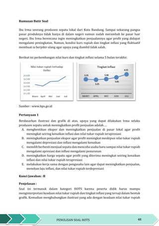 48PENULISAN SOAL HOTS
Rumusan Butir Soal
Ibu Irma seorang produsen sepatu lokal dari Kota Bandung. Sampai sekarang pangsa
pasar produknya tidak hanya di dalam negeri namun sudah merambah ke pasar luar
negeri. Ibu Irma berencana ingin meningkatkan penjualannya agar profit yang didapat
mengalami peningkatan. Namun, kondisi kurs rupiah dan tingkat inflasi yang fluktuatif
membuat ia berpikir ulang agar upaya yang diambil tidak salah.
Berikut ini perkembangan nilai kurs dan tingkat inflasi selama 5 bulan terakhir.
Sumber : www.bps.go.id
Pertanyaan 1
Berdasarkan ilustrasi dan grafik di atas, upaya yang dapat dilakukan Irma selaku
produsen sepatu untuk meningkatkan profit penjualan adalah….
A. menghentikan ekspor dan meningkatkan penjualan di pasar lokal agar profit
meningkat seiring kenaikan inflasi dan nilai tukar rupiah terapresiasi
B. meningkatkan penjualan ekspor agar profit meningkat meskipun nilai tukar rupiah
mengalami depresiasi dan inflasi mengalami kenaikan
C. memilih berhenti menjual sepatu dan mencoba usaha baru sampai nilai tukar rupiah
mengalami apresiasi dan inflasi mengalami penurunan
D. meningkatkan harga sepatu agar profit yang diterima meningkat seiring kenaikan
inflasi dan nilai tukar rupiah terapresiasi
E. melakukan kerja sama dengan pengusaha lain agar dapat meningkatkan penjualan,
menekan laju inflasi, dan nilai tukar rupiah terdepresiasi
Kunci Jawaban : B
Penjelasan :
Soal ini termasuk dalam kategori HOTS karena peserta didik harus mampu
menginterpretasi keadaan nilai tukar rupiah dan tingkat inflasi yang tersaji dalam bentuk
grafik. Kemudian menghubungkan ilustrasi yang ada dengan keadaan nilai tukar rupiah
 