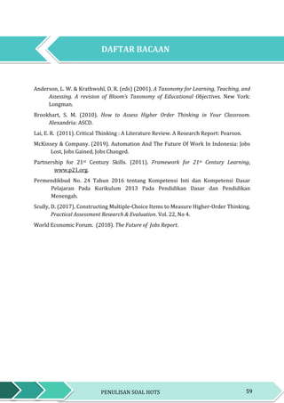 59PENULISAN SOAL HOTS
DAFTAR PUSTAKA
Anderson, L. W. & Krathwohl, D. R. (eds) (2001). A Taxonomy for Learning, Teaching, and
Assessing. A revision of Bloom’s Taxonomy of Educational Objectives. New York:
Longman.
Brookhart, S. M. (2010). How to Assess Higher Order Thinking in Your Classroom.
Alexandria: ASCD.
Lai, E. R. (2011). Critical Thinking : A Literature Review. A Research Report: Pearson.
McKinsey & Company. (2019). Automation And The Future Of Work In Indonesia: Jobs
Lost, Jobs Gained, Jobs Changed.
Partnership for 21st Century Skills. (2011). Framework for 21st Century Learning,
www.p21.org.
Permendikbud No. 24 Tahun 2016 tentang Kompetensi Inti dan Kompetensi Dasar
Pelajaran Pada Kurikulum 2013 Pada Pendidikan Dasar dan Pendidikan
Menengah.
Scully, D. (2017). Constructing Multiple-Choice Items to Measure Higher-Order Thinking.
Practical Assessment Research & Evaluation. Vol. 22, No 4.
World Economic Forum. (2018). The Future of Jobs Report.
DAFTAR BACAAN
 